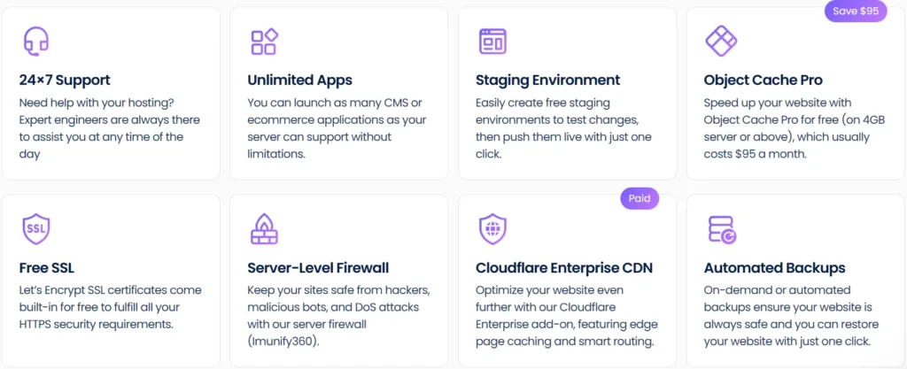Cloudways Plan Features