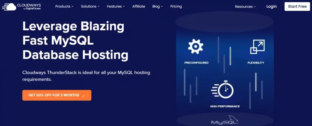 Cloudways ThunderStack Technology